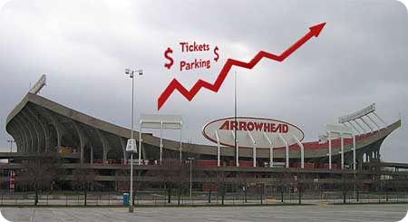 Prices of Chiefs tickets will rise